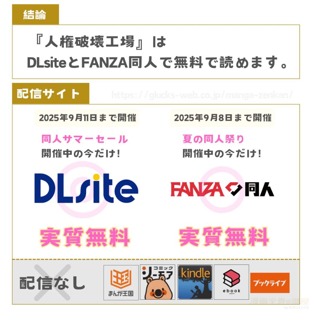 人権破壊工場