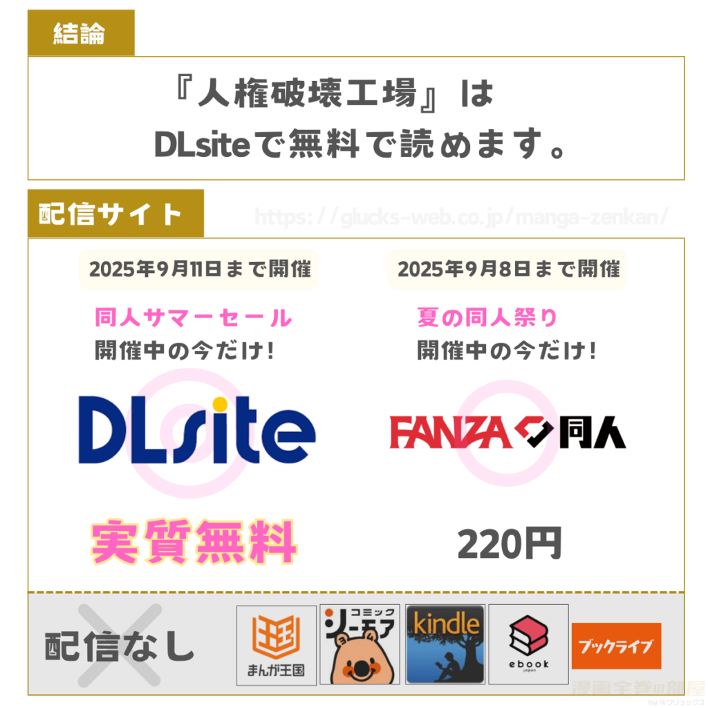人権破壊工場