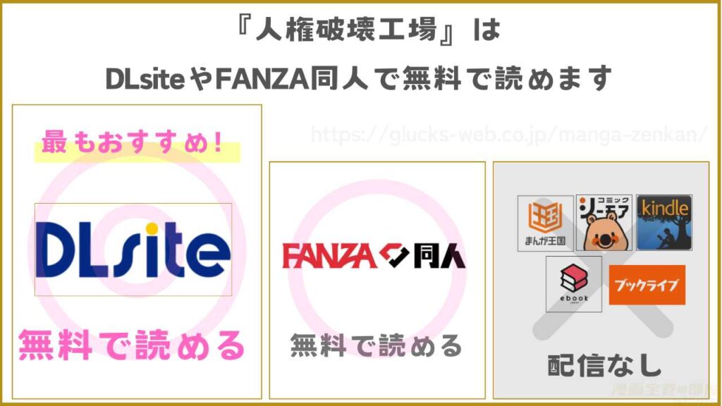 漫画『人権破壊工場』を無料で読めるサイトやアプリを調査