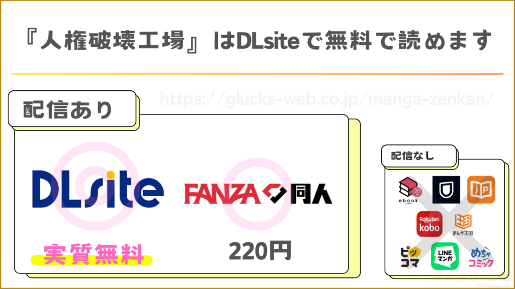 漫画『人権破壊工場』を無料で読めるサイトやアプリを調査