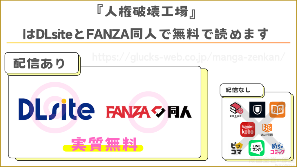 漫画『人権破壊工場』を無料で読めるサイトやアプリを調査