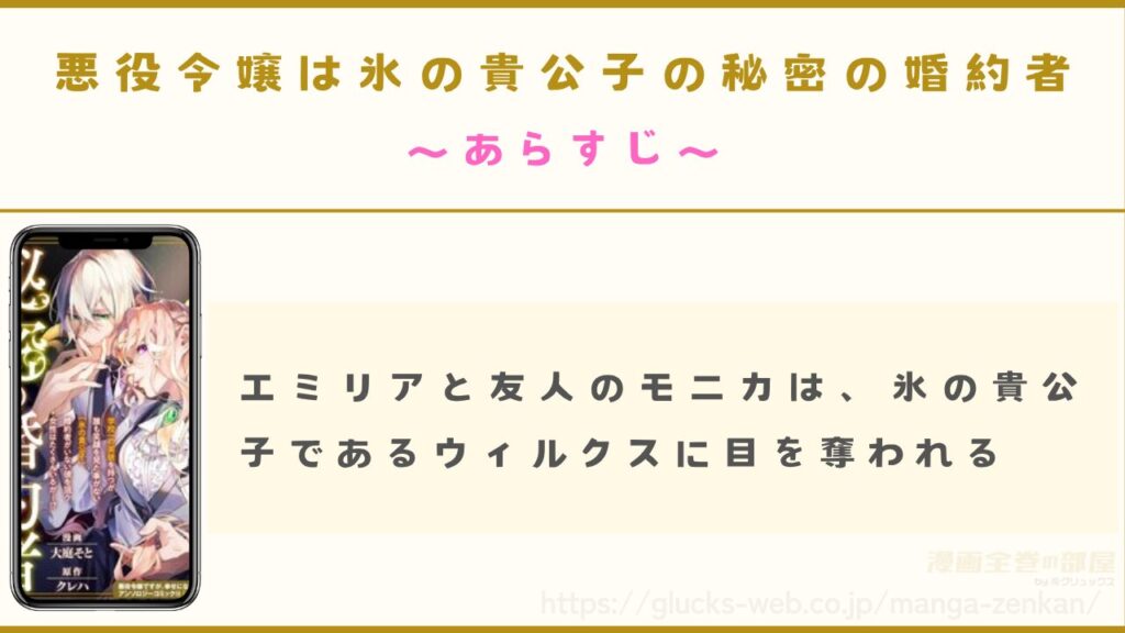 漫画『悪役令嬢は氷の貴公子の秘密の婚約者』のあらすじ