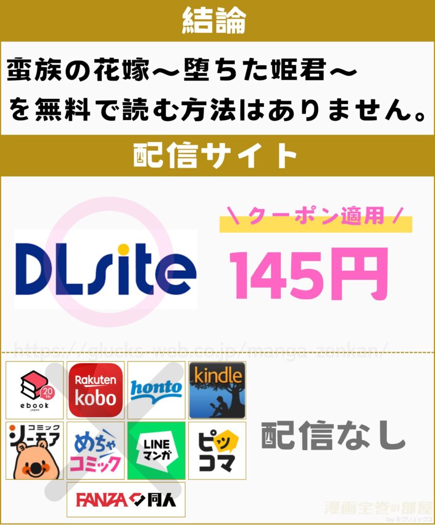 蛮族の花嫁~堕ちた姫君~