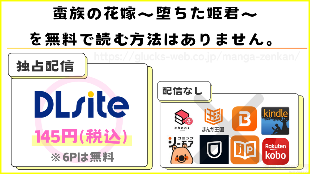 漫画『蛮族の花嫁~堕ちた姫君~』を無料で読めるサイトやアプリを調査