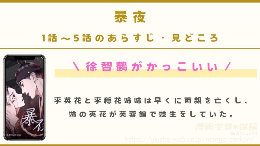 『暴夜』1話〜5話のあらすじ・見どころ