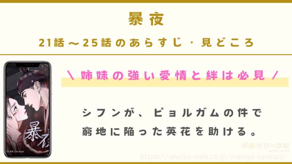 『暴夜』21話〜25話のあらすじ・見どころ