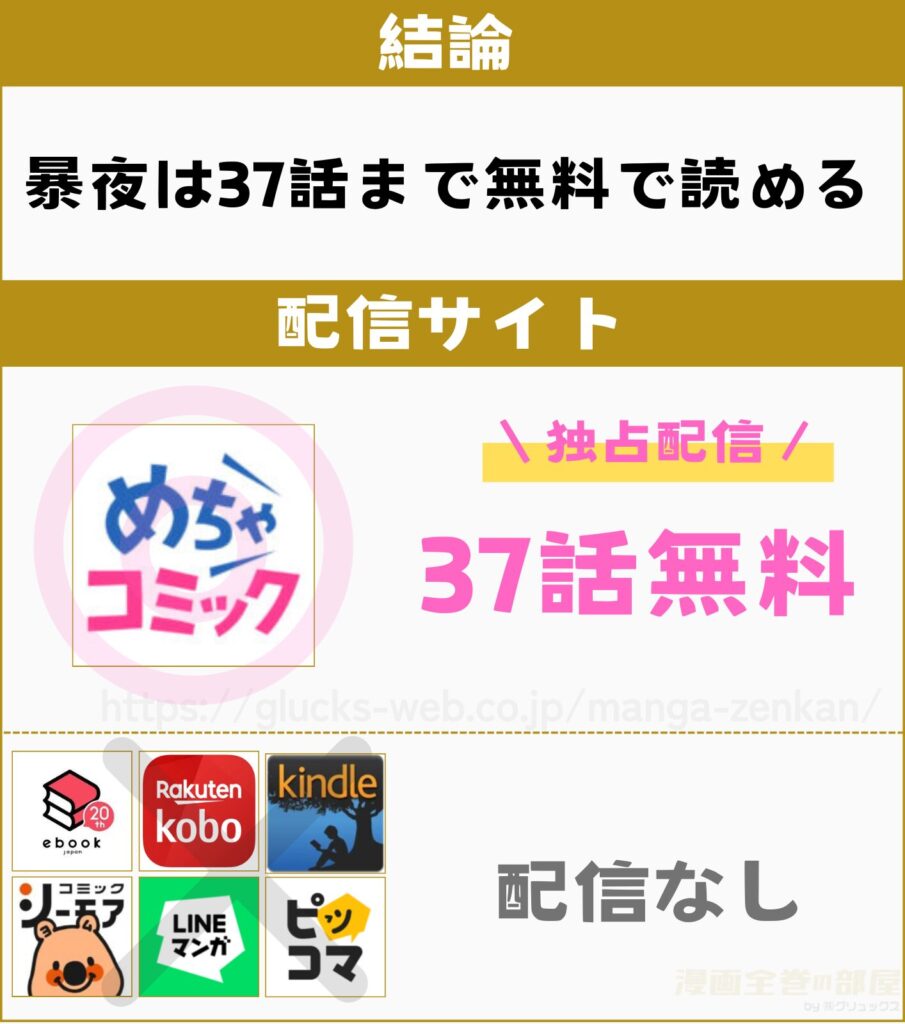暴夜