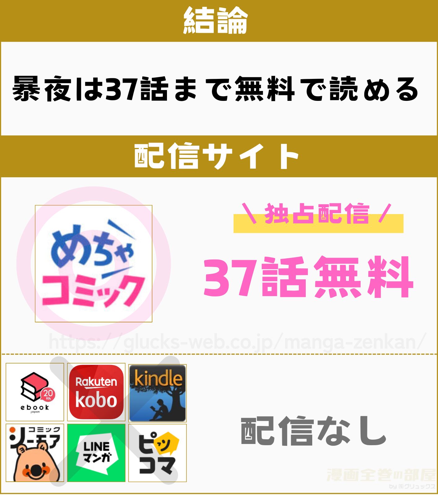暴夜の全話あらすじと感想!無料で読む方法も紹介 | 漫画全巻の部屋