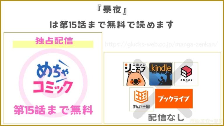 暴夜の全話あらすじと感想!無料で読む方法も紹介 | 漫画全巻の部屋