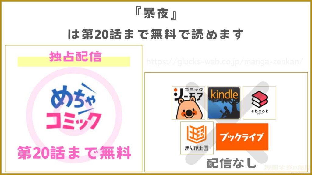 漫画『暴夜』を無料で読めるサイトやアプリを調査