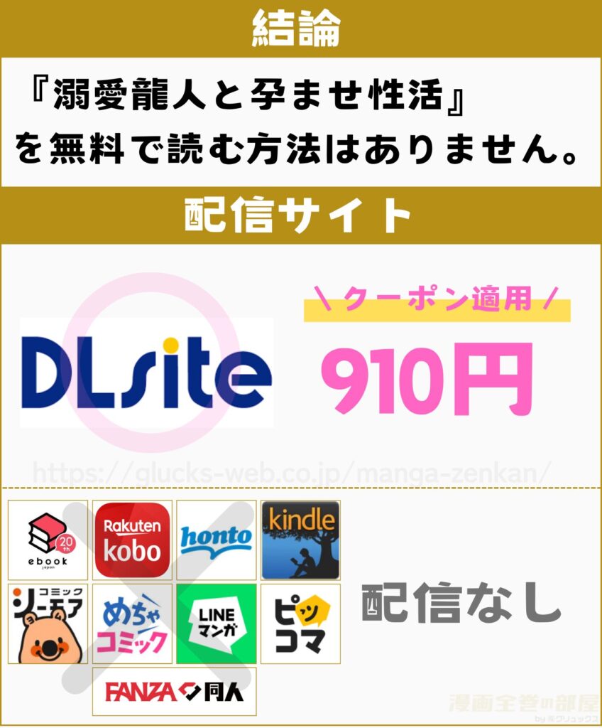 溺愛龍人と孕ませ性活~恐れられる龍人様に嫁いだら、常識外れのでろ甘孕ませ開発が私の日常になりました~