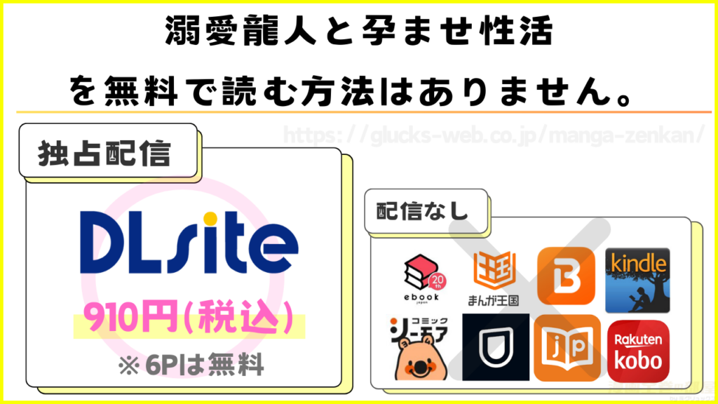 漫画『溺愛龍人と孕ませ性活~恐れられる龍人様に嫁いだら、常識外れのでろ甘孕ませ開発が私の日常になりました~』を無料で読めるサイトやアプリを調査