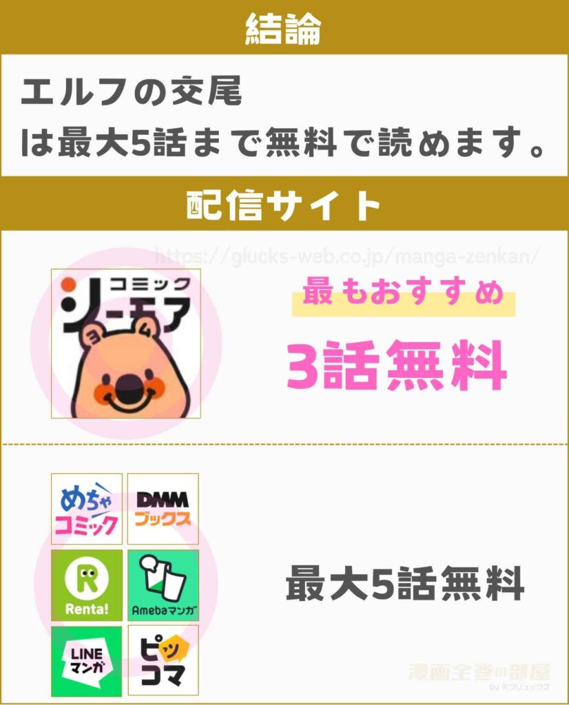 エルフの交尾
