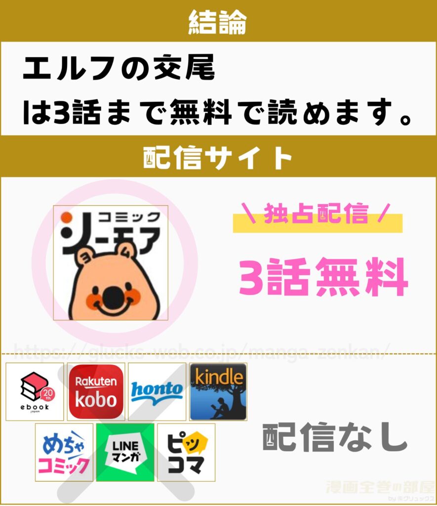 エルフの交尾