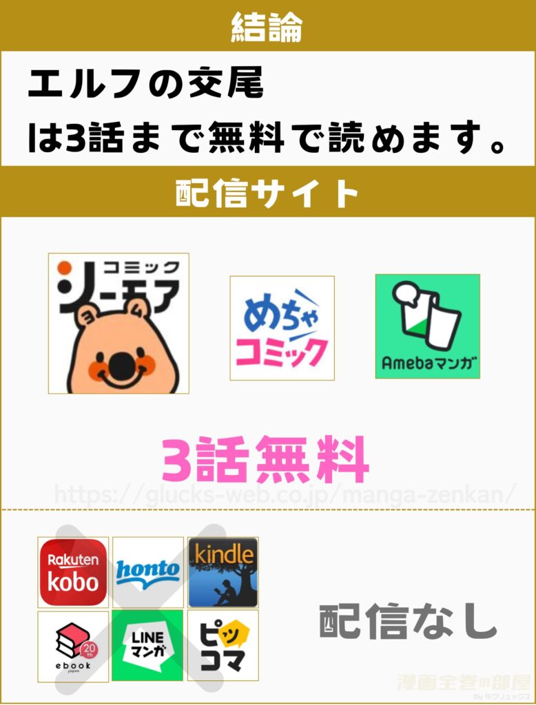 エルフの交尾