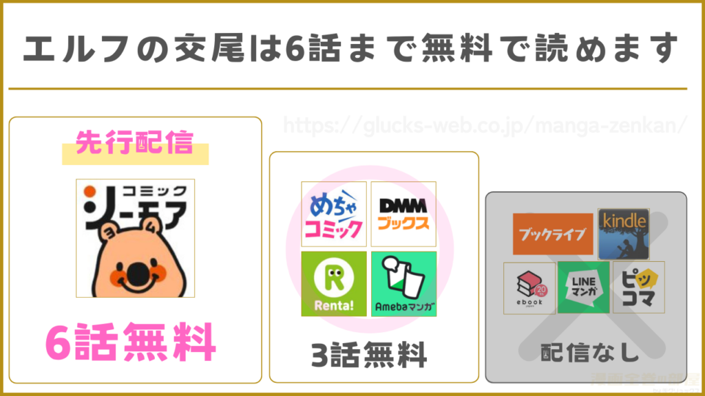 漫画『エルフの交尾』を無料で読めるサイトやアプリを調査