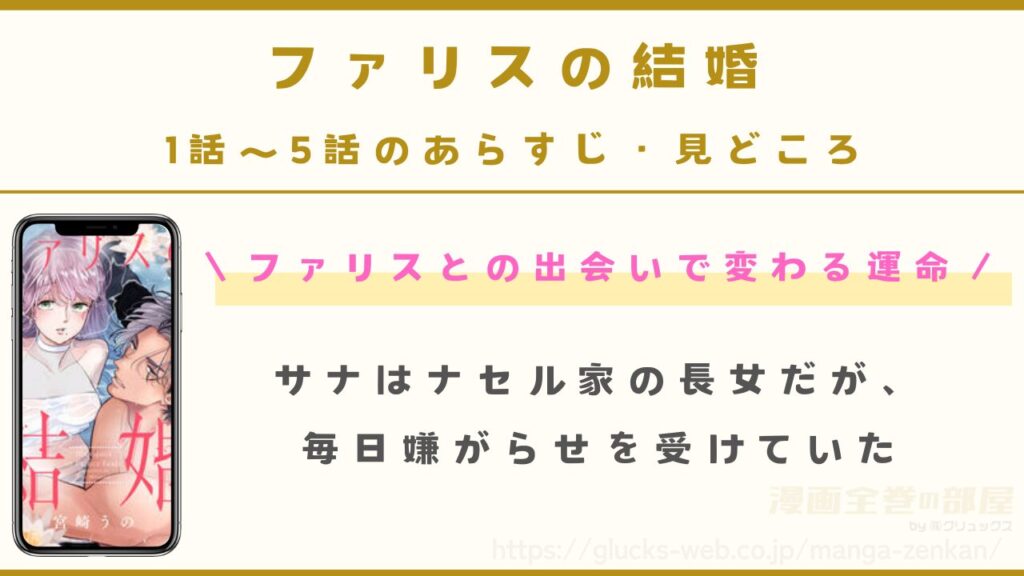 『ファリスの結婚』1話〜5話のあらすじ・見どころ
