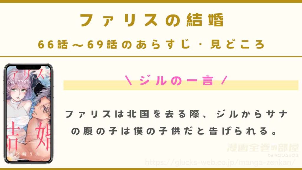 『ファリスの結婚』66話~67話(最新話)のあらすじ・見どころ