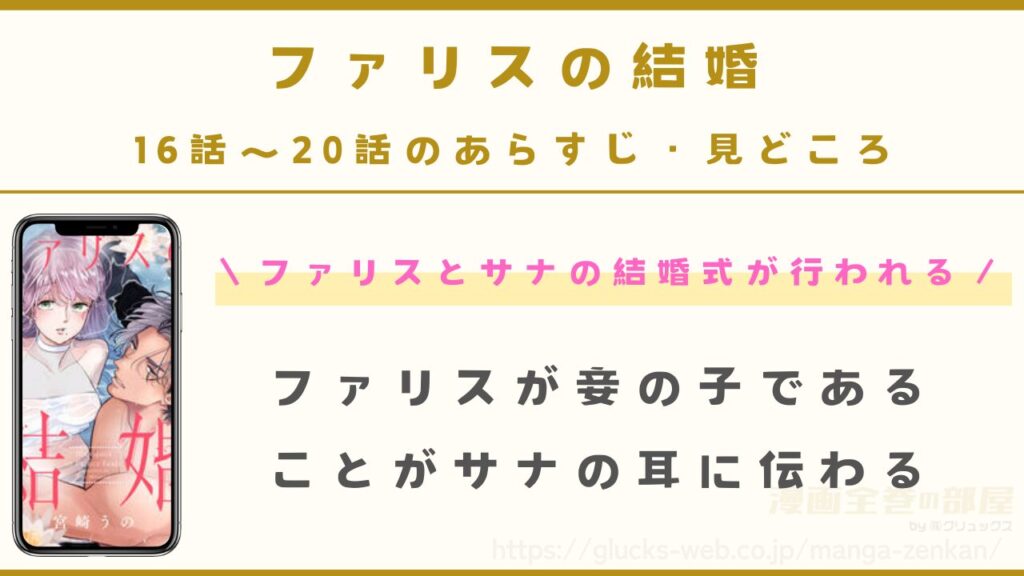『ファリスの結婚』16話〜20話のあらすじ・見どころ