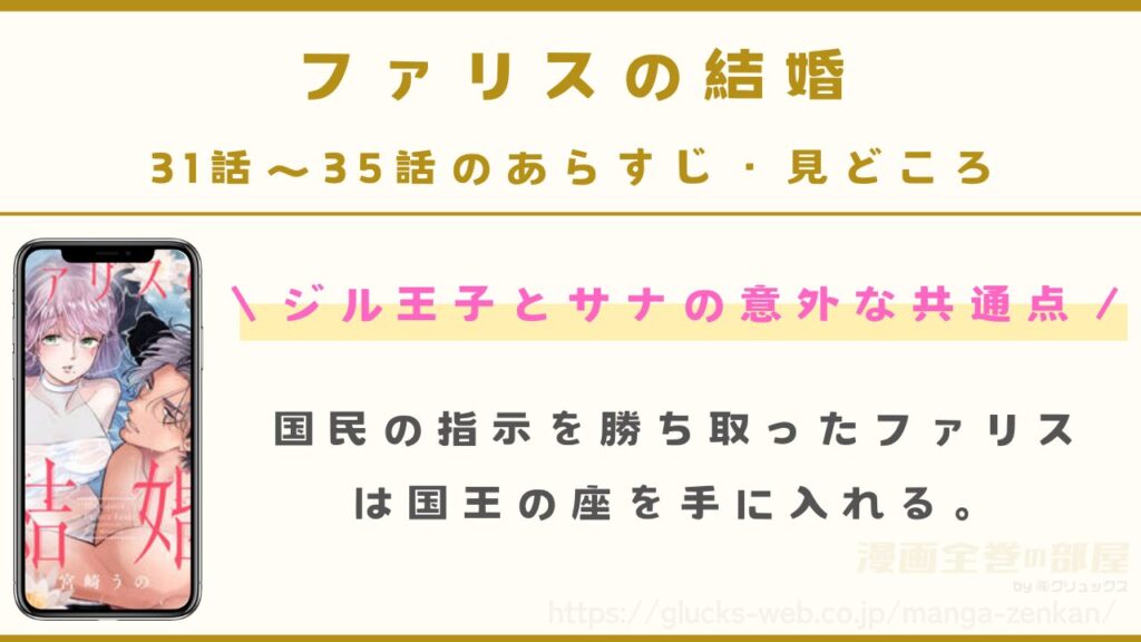 『ファリスの結婚』31話〜35話のあらすじ・見どころ