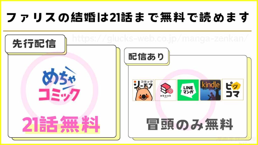 漫画『ファリスの結婚』を無料で読めるサイトやアプリ