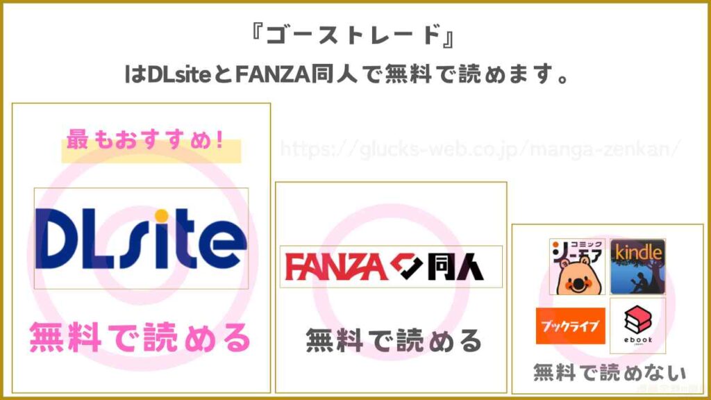 漫画『ゴーストレード』を無料で読めるサイトやアプリを調査