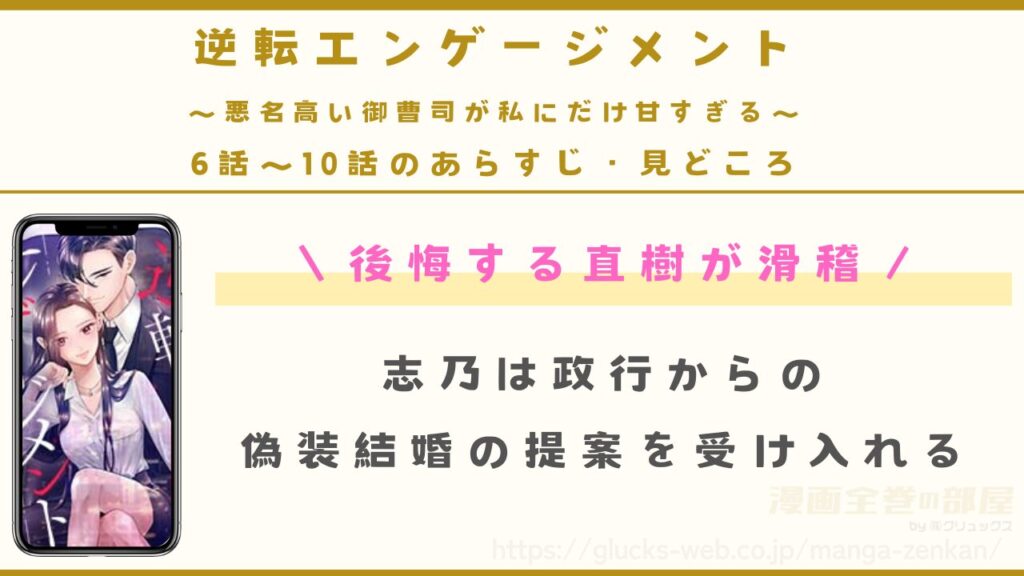 『逆転エンゲージメント～悪名高い御曹司が私にだけ甘すぎる～』6話〜10話のあらすじ・見どころ