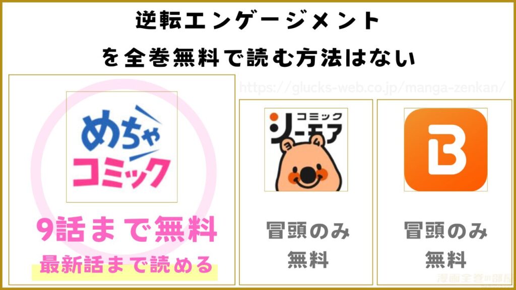 漫画『逆転エンゲージメント~悪名高い御曹司が私にだけ甘すぎる~』を全巻無料で読めるサイトやアプリを調査