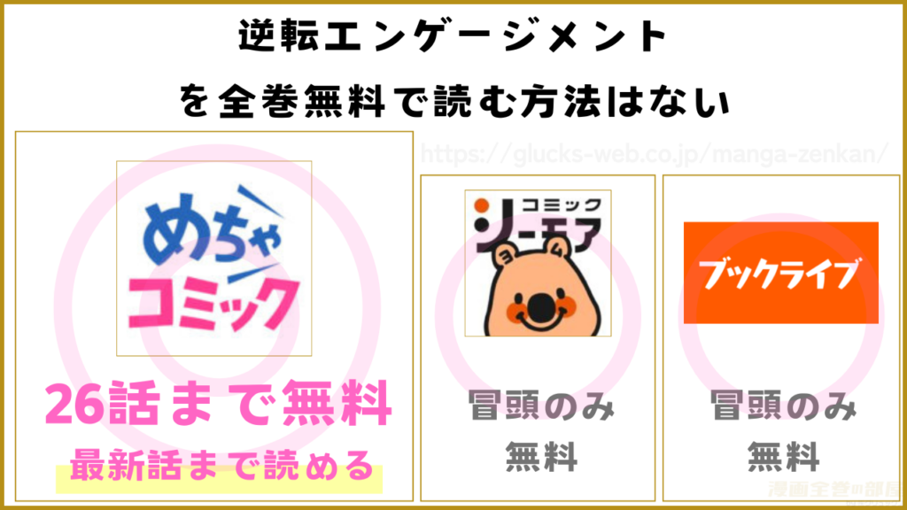 漫画『逆転エンゲージメント～悪名高い御曹司が私にだけ甘すぎる～』を全巻無料で読めるサイトやアプリを調査