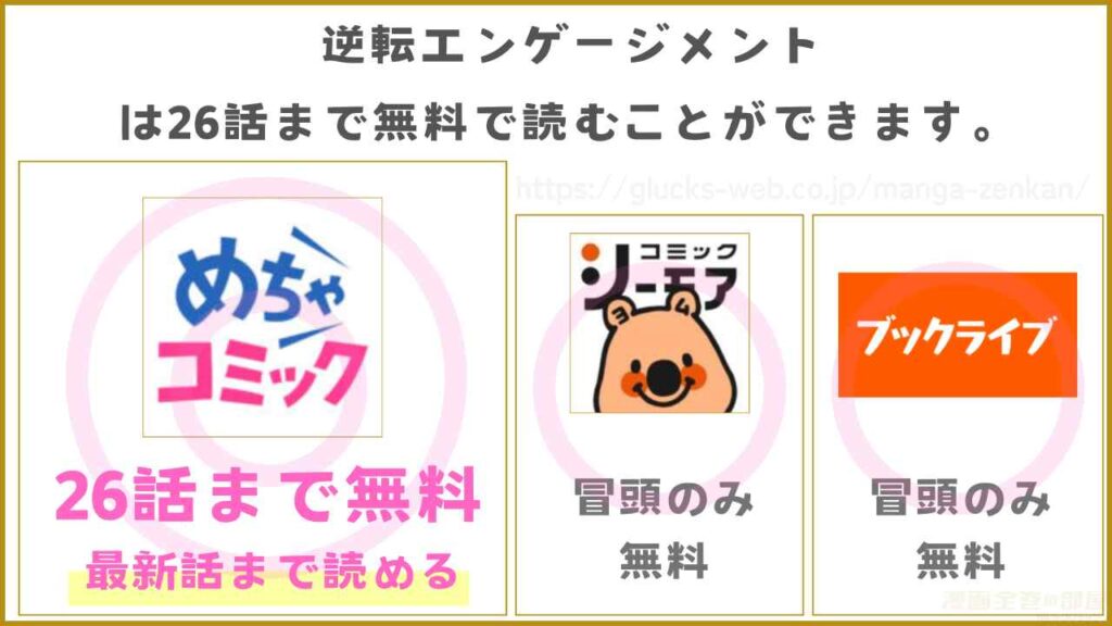 漫画『逆転エンゲージメント~悪名高い御曹司が私にだけ甘すぎる~』を無料で読めるサイトやアプリを調査