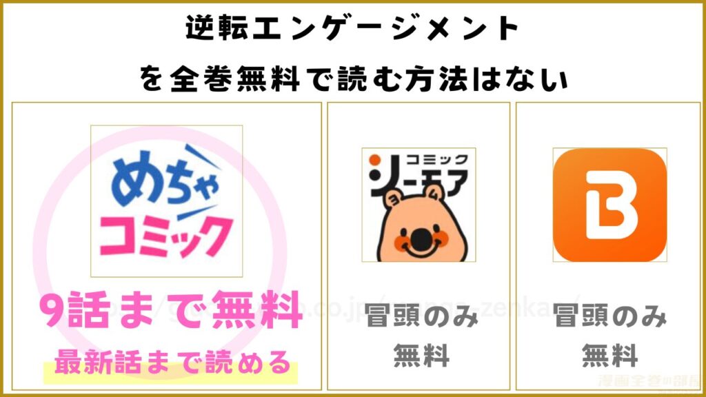 漫画『逆転エンゲージメント~悪名高い御曹司が私にだけ甘すぎる~』を全巻無料で読めるサイトやアプリを調査