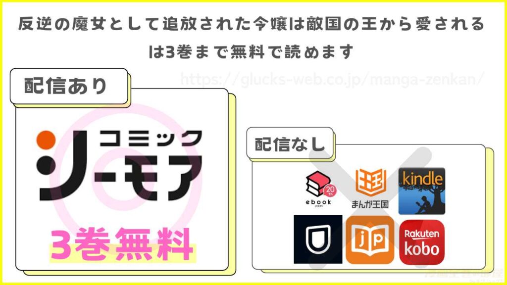 漫画『反逆の魔女として追放された令嬢は敵国の王から愛される』を無料で読めるサイトやアプリを調査