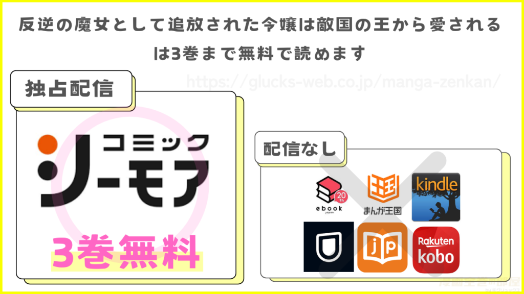 漫画『反逆の魔女として追放された令嬢は敵国の王から愛される』を無料で読めるサイトやアプリを調査