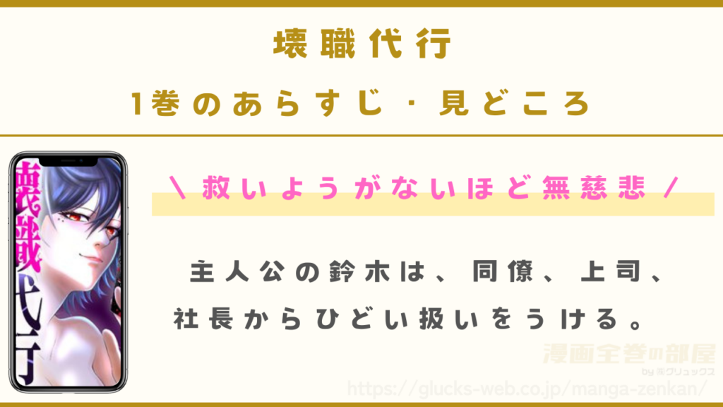 漫画|壊職代行の1巻あらすじ・見どころ
