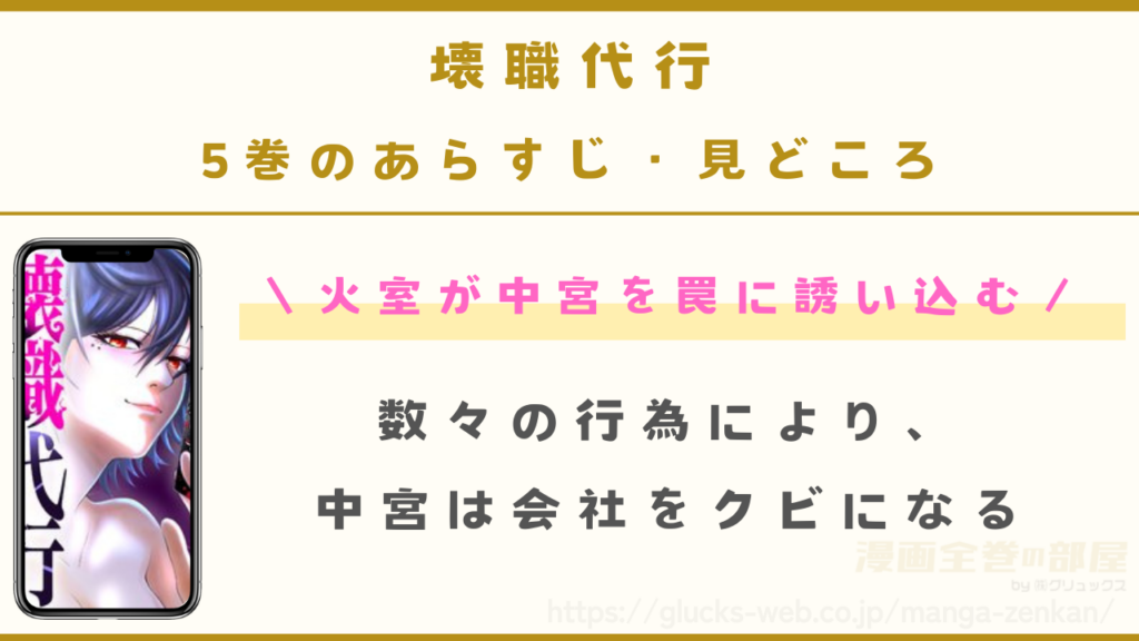 漫画|壊職代行の5巻あらすじ・見どころ