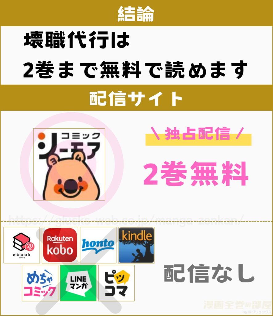 壊職代行