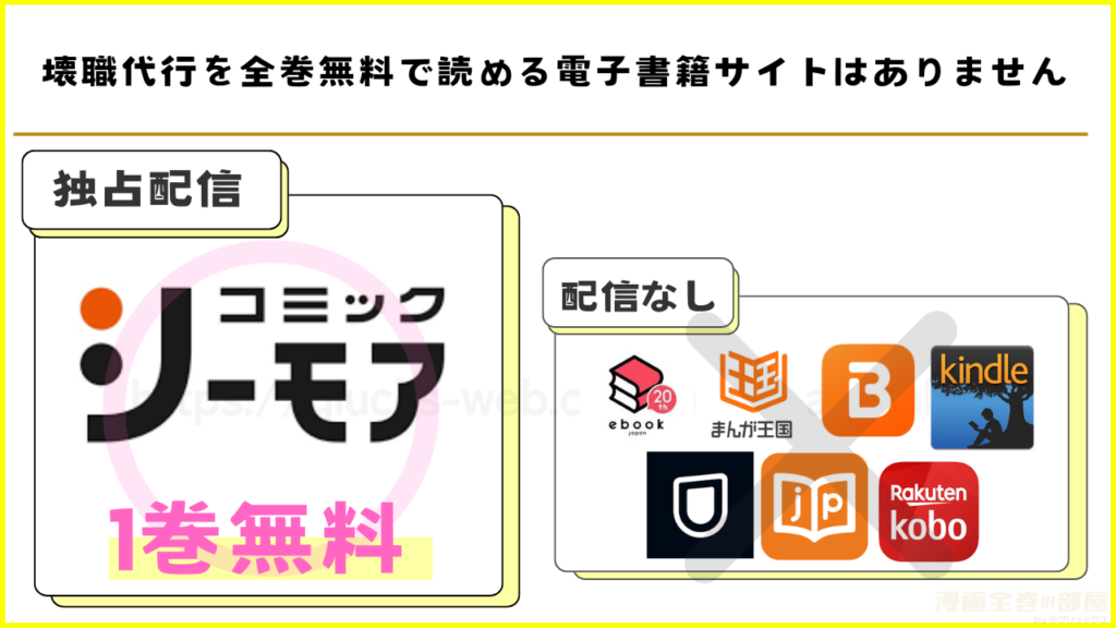 漫画｜壊職代行を全巻無料で読めるサイトやアプリを調査