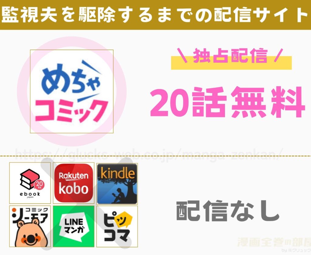 漫画『監視夫を駆除するまで』を無料で読めるサイトやアプリ