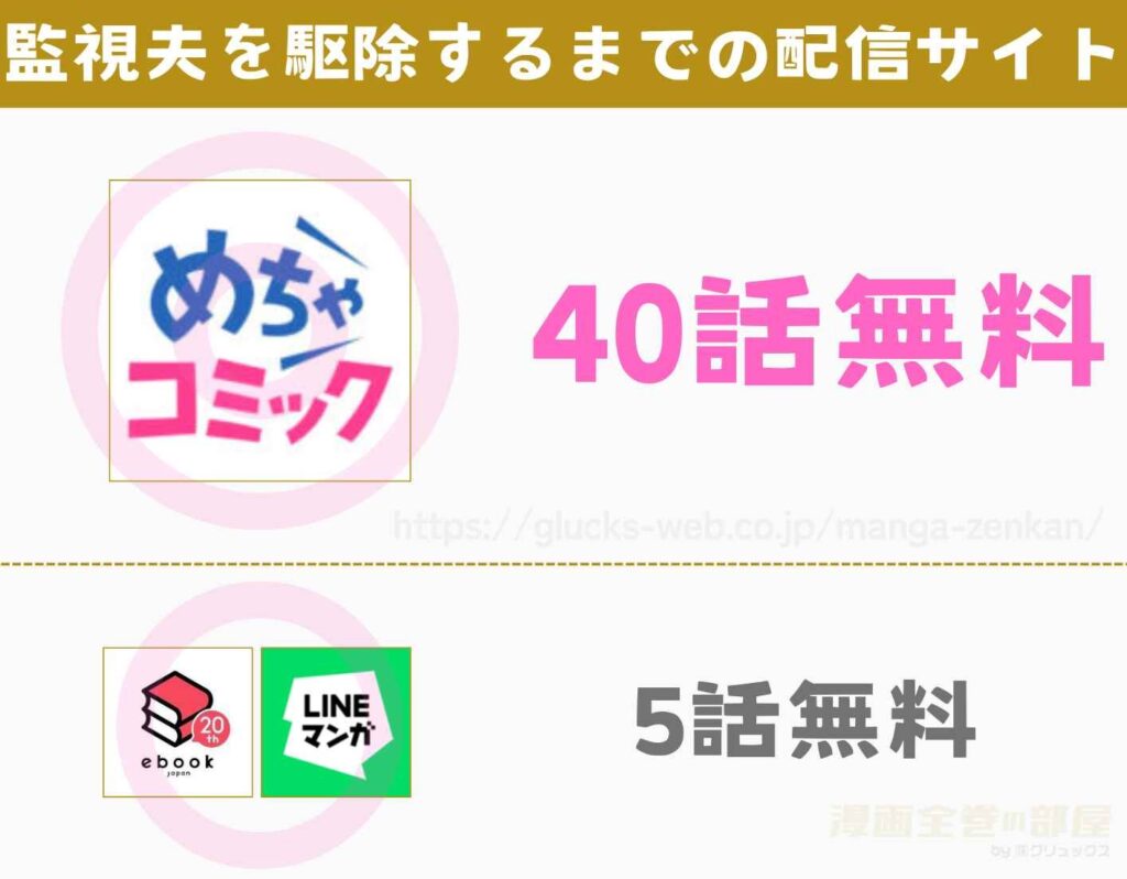 漫画『監視夫を駆除するまで』を無料で読めるサイトやアプリ