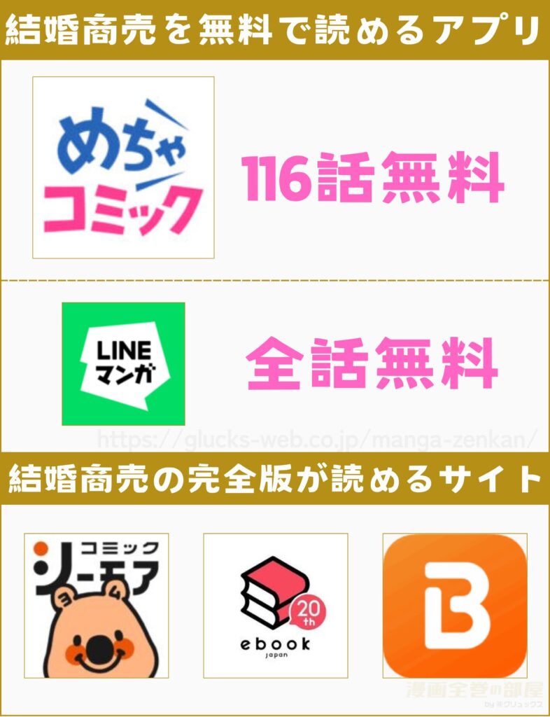 結婚商売