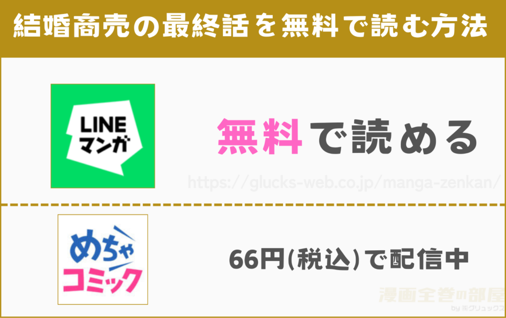 漫画|結婚商売の最終話(141話)を無料で読む方法を調査