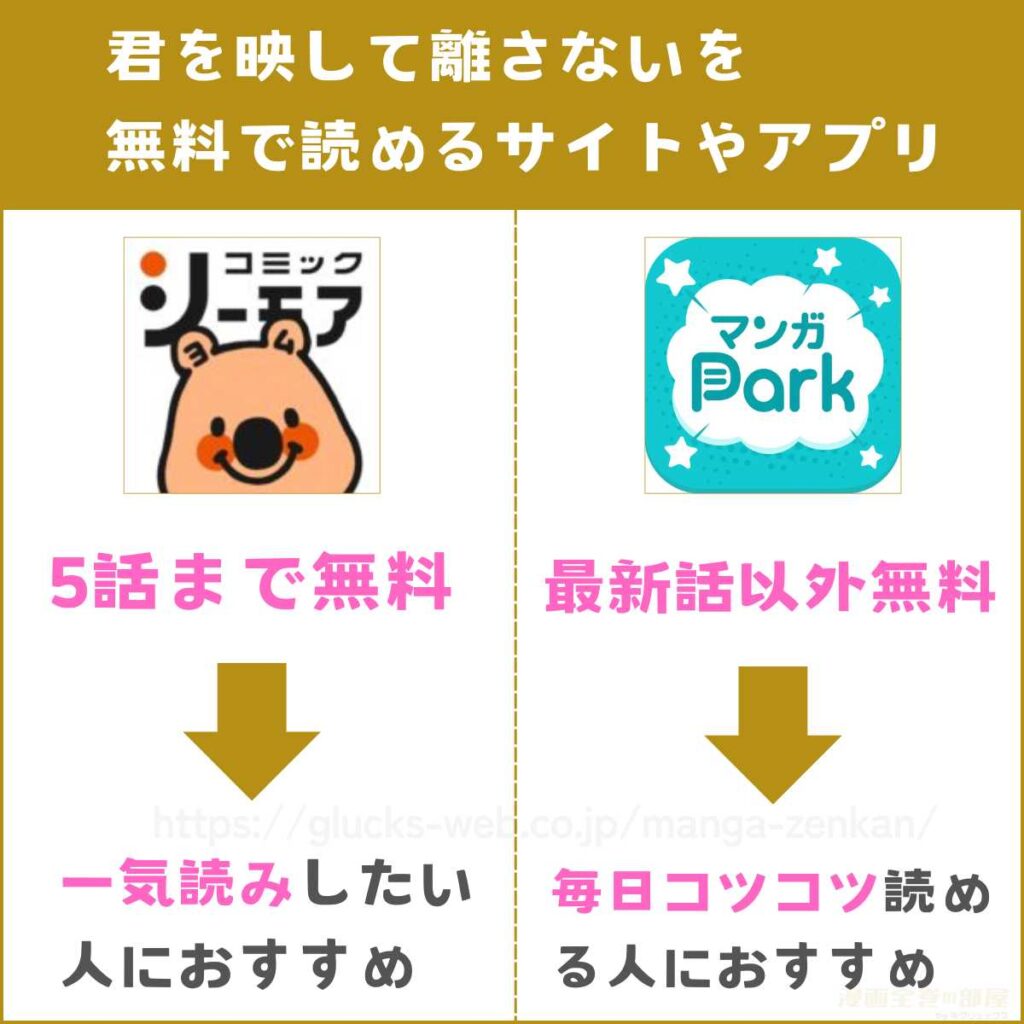 君を映して離さない