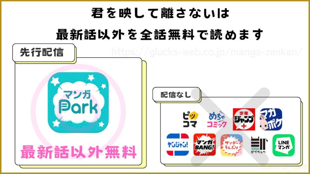 漫画『君を映して離さない』を無料で読めるアプリ