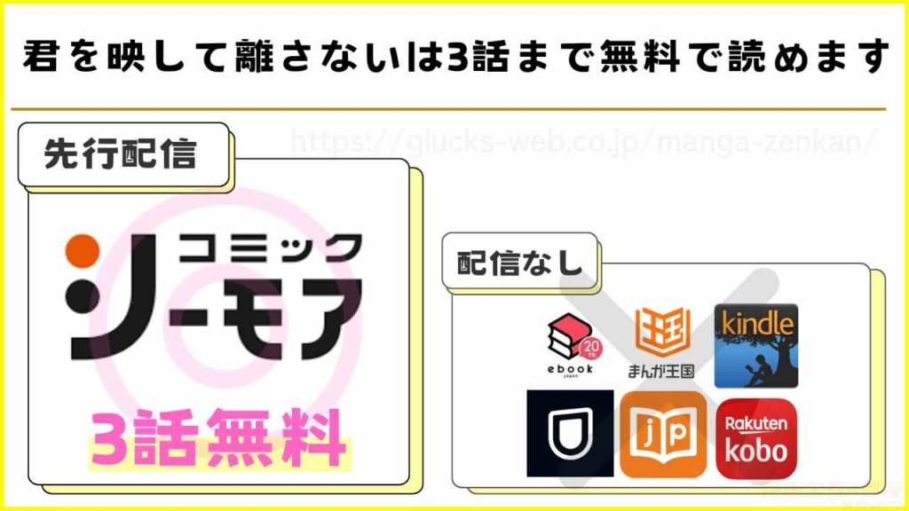 漫画『君を映して離さない』を無料で読めるサイト