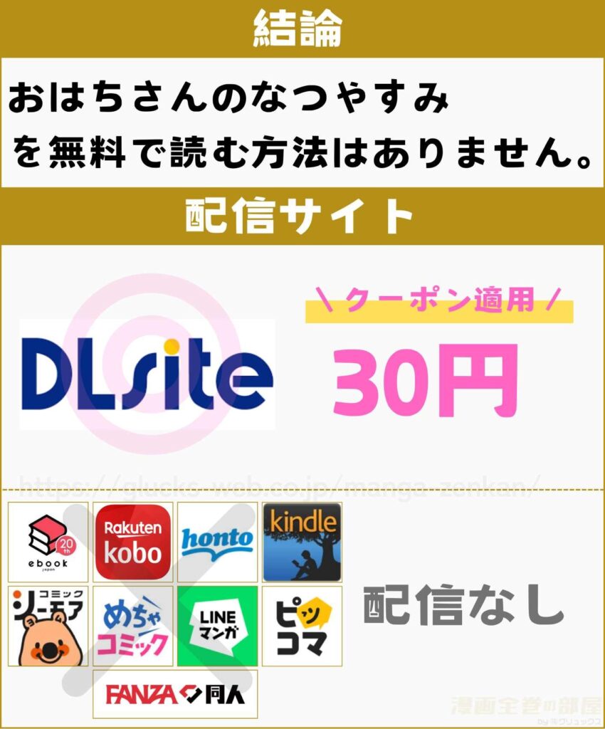 おはちさんのなつやすみ