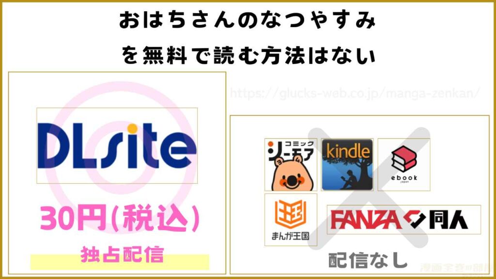 漫画『おはちさんのなつやすみ』を無料で読めるサイトやアプリを調査