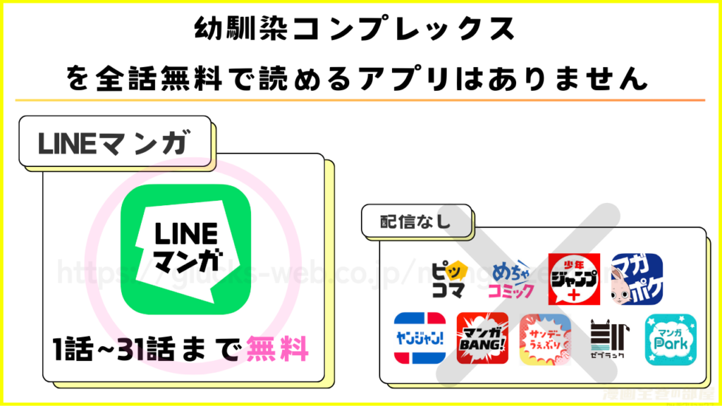 漫画｜幼馴染コンプレックスを全話無料で読める漫画アプリを調査