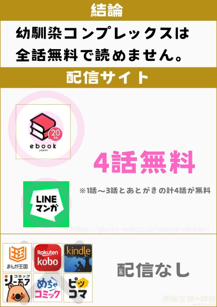 幼馴染コンプレックス