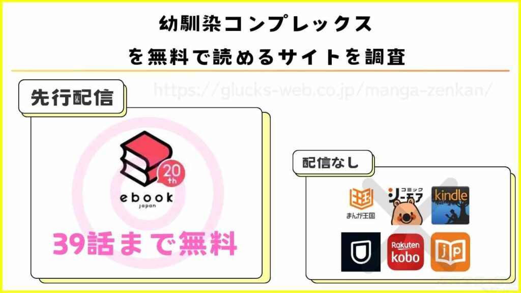 漫画|幼馴染コンプレックスを全話無料で読める電子書籍サイトを調査