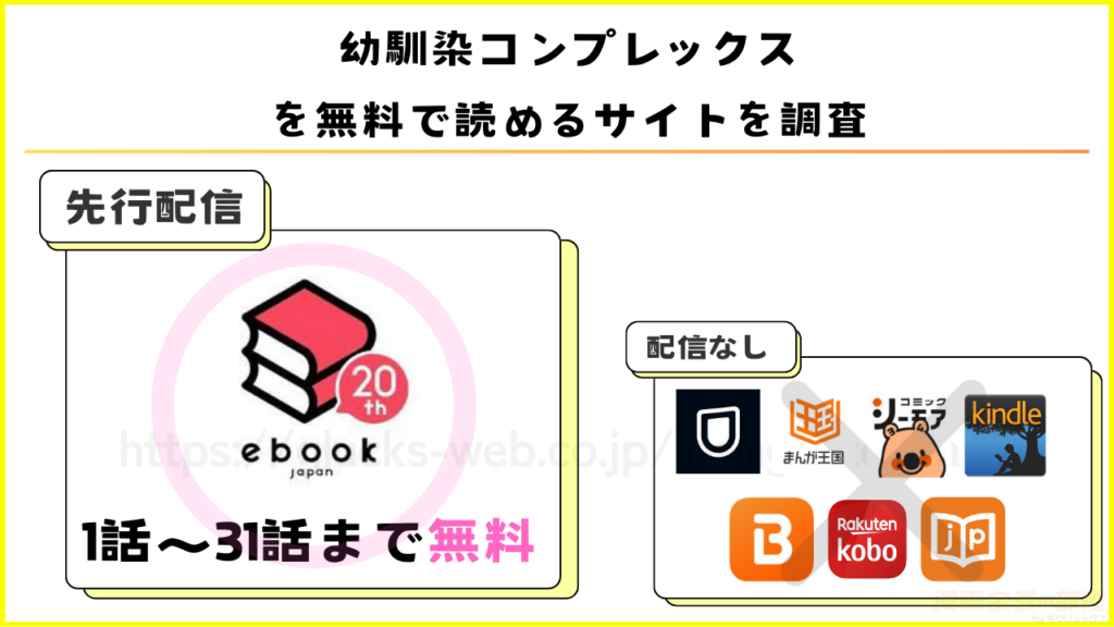 漫画｜幼馴染コンプレックスを全話無料で読める電子書籍サイトを調査